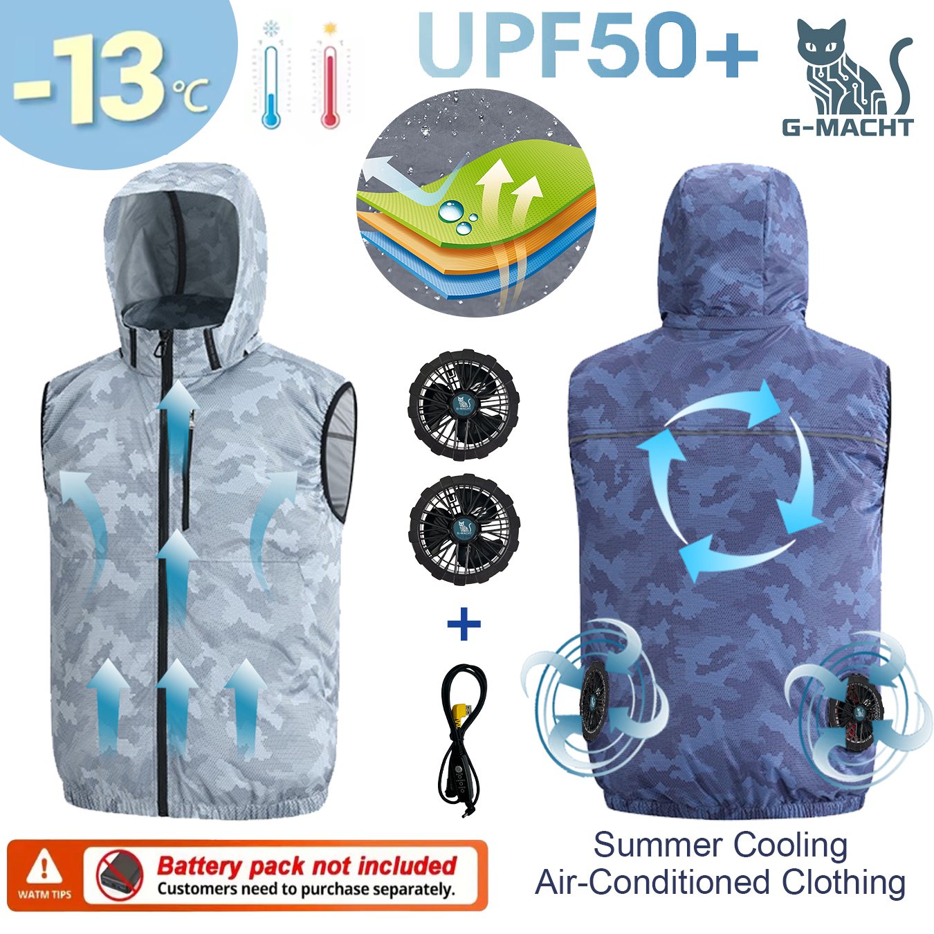 Summer Sport 12V/5V Fan Air Co – Outdoor Sport Windbreaker recenzja i cena