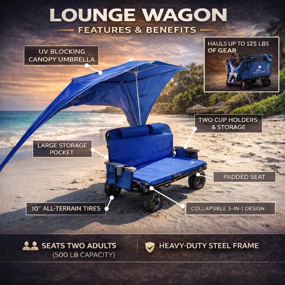 Lounge Wagon 3-in-1 Sports Wag – Outdoor Sports Umbrella recenzja i cena