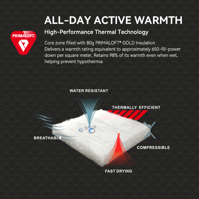 KAILAS AT 40 Dynamic Insulated – Outdoor Sport Windbreaker recenzja i cena
